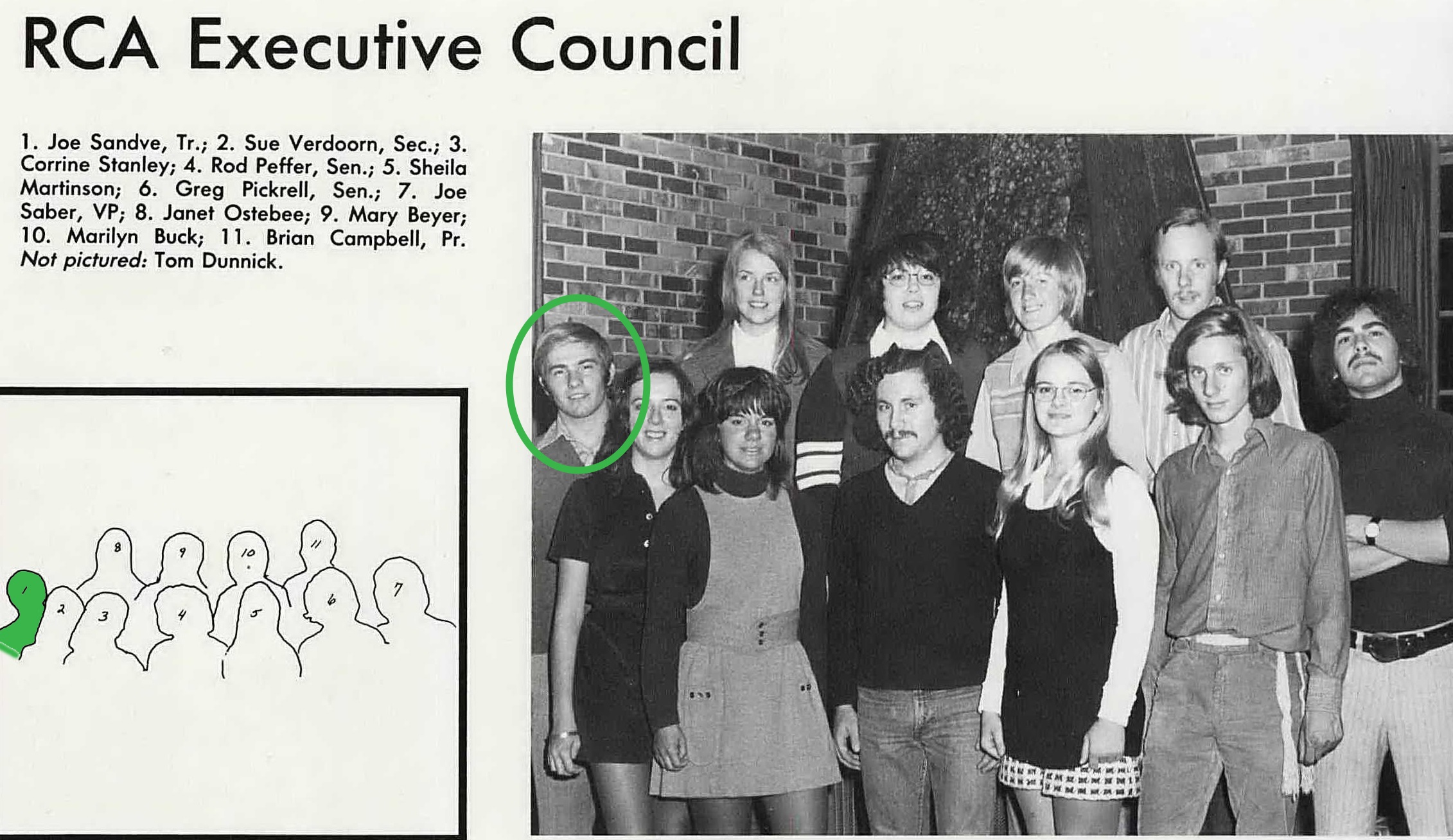 ISU Yearbook 1973, RCA Executive Council